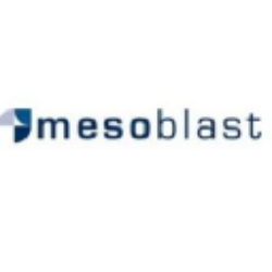 Mesoblast Limited American Depositary Shares Share Price